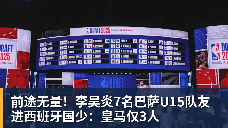 前途无量！李昊炎7名巴萨U15队友进西班牙国少：皇马仅3人