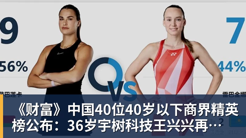 《财富》中国40位40岁以下商界精英榜公布：36岁宇树科技王兴兴再度上榜